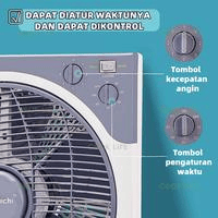 Kipas Angin Kotak Matsunichi Garansi Resmi Box Fan Matsunichi Guarantee Kipas Angin Duduk Kotak Garansi Resmi Kipas Hemat Listrik Kipas Watt Rendah Low Watt Fan kipas angin